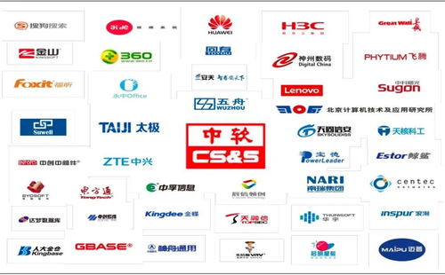 感謝微軟,給這兩家中國龍頭機會